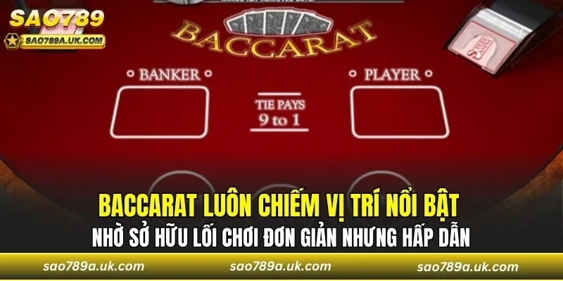 Baccarat luôn chiếm vị trí nổi bật