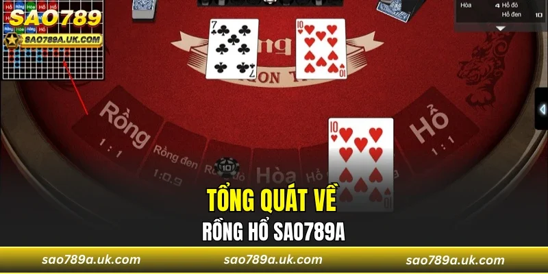 Tổng quát về rồng hổ Sao789a